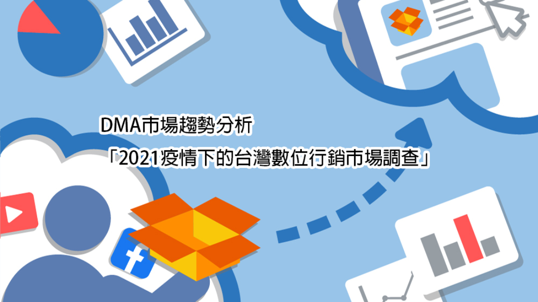 DMA市場趨勢分析「2021疫情下的台灣數位行銷市場調查」