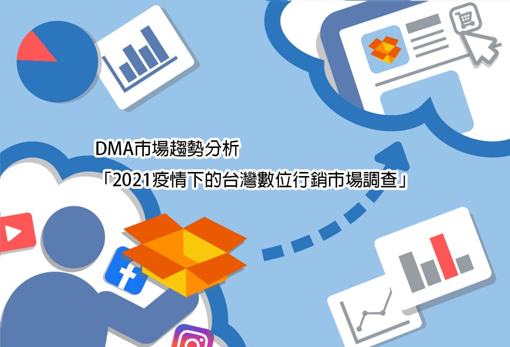 DMA市場趨勢分析「2021疫情下的台灣數位行銷市場調查」