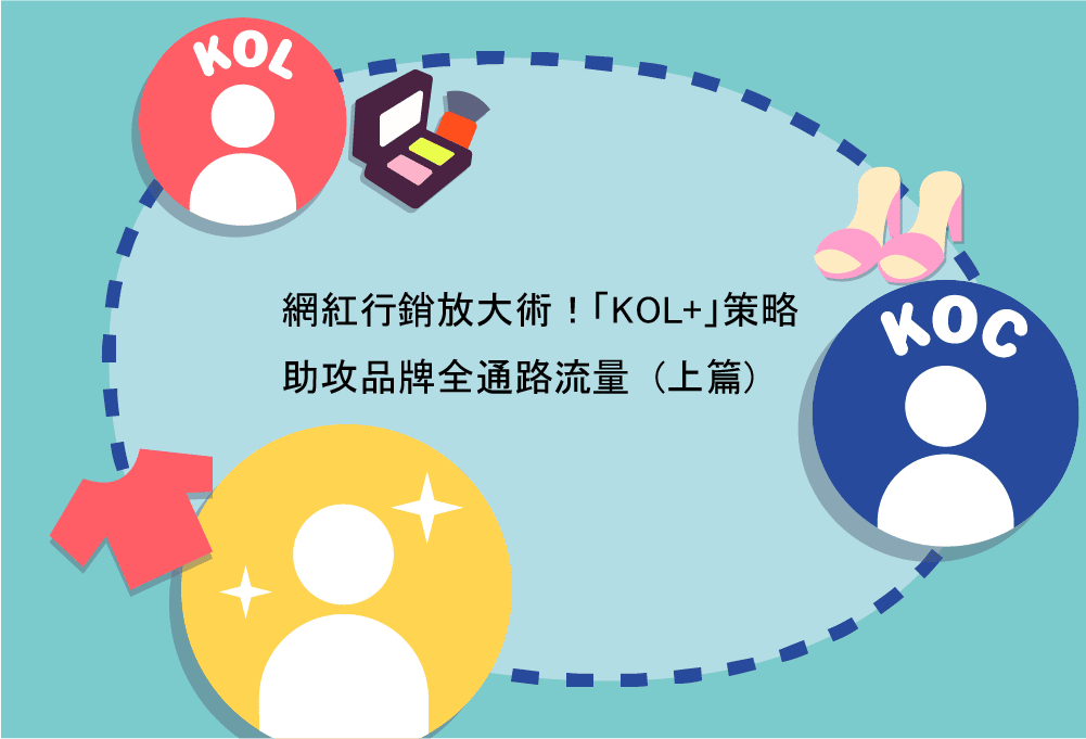 網紅行銷放大術！「KOL+」策略，助攻品牌全通路流量（上篇）