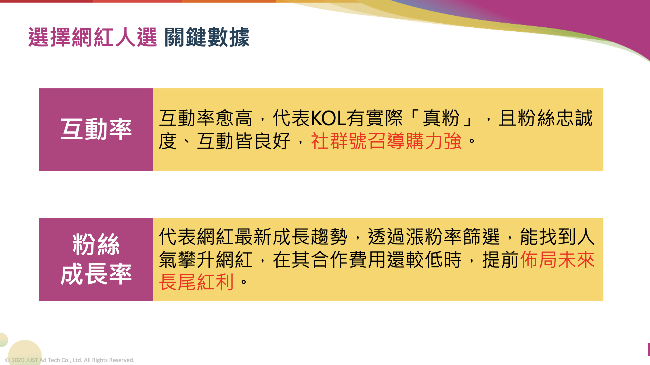 掌握網紅行銷關鍵數據，三大行銷人必知指標Q&A