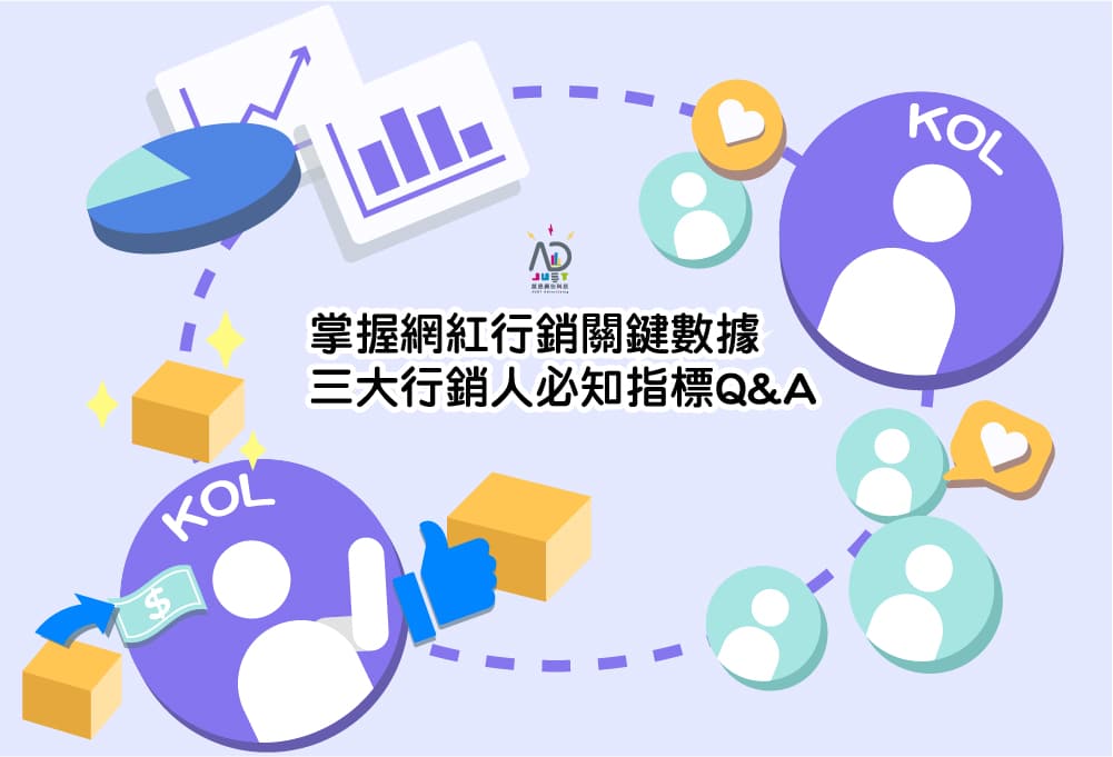 掌握網紅行銷關鍵數據,三大行銷人必知指標Q&A