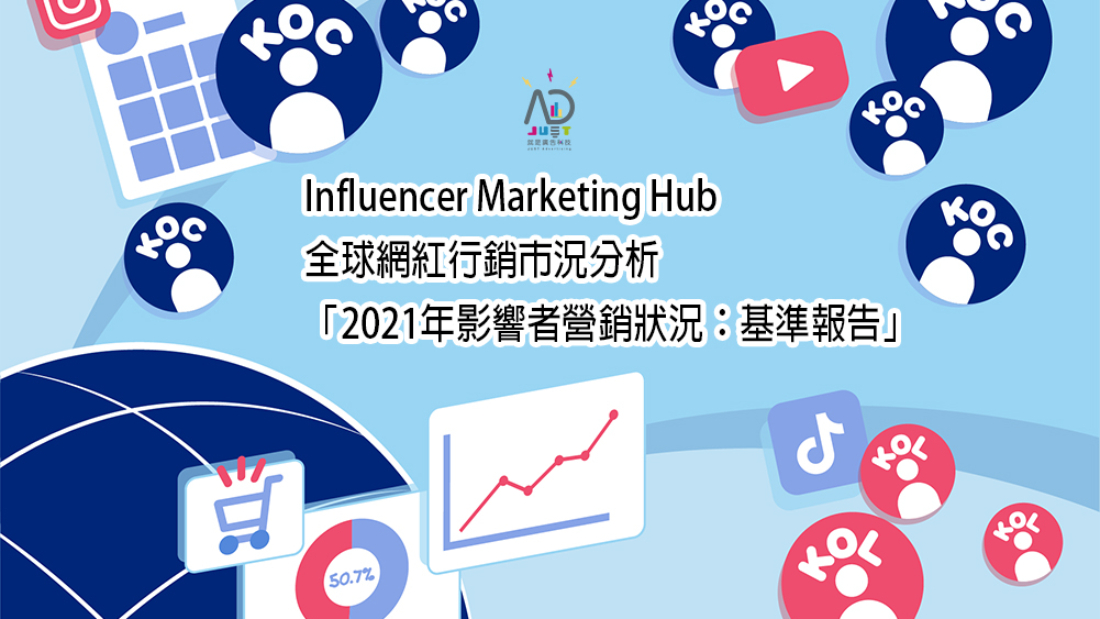 Influencer Marketing Hub 全球網紅行銷市況分析「2021年影響者營銷狀況：基準報告」