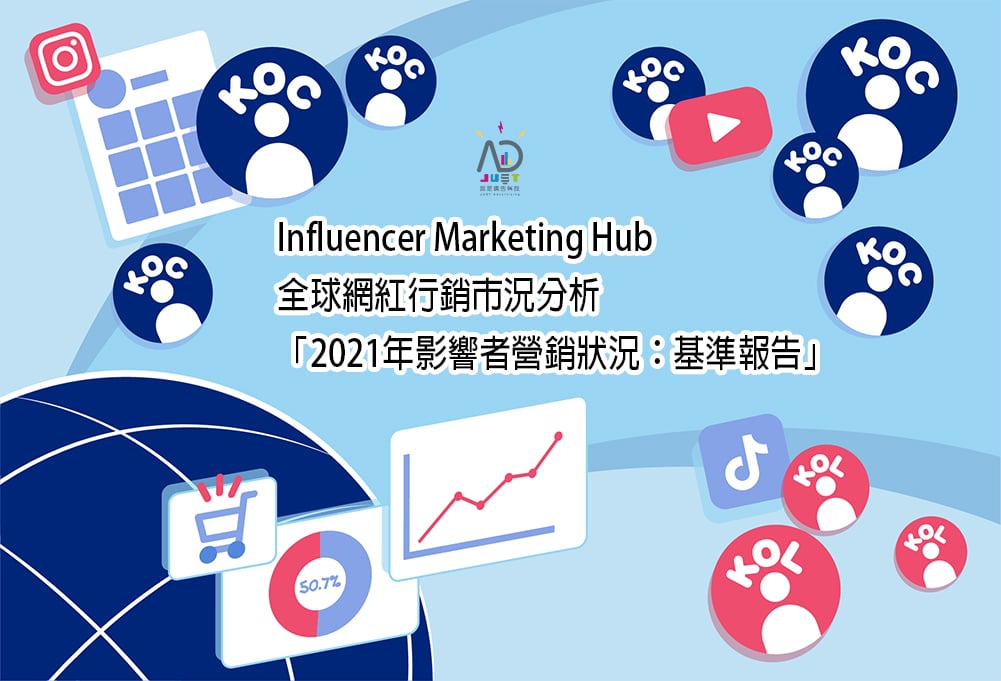 Influencer Marketing Hub 全球網紅行銷市況分析「2021年影響者營銷狀況：基準報告」