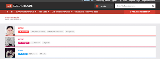 SocialBlade提供多平台的網紅數據